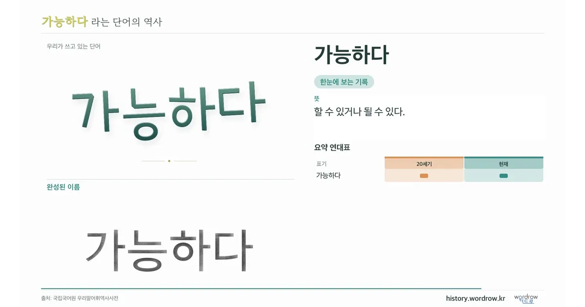 가능하다 대표 이미지