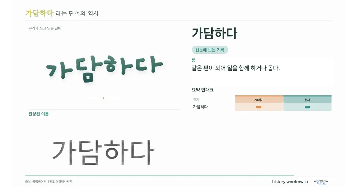 가담하다 대표 이미지