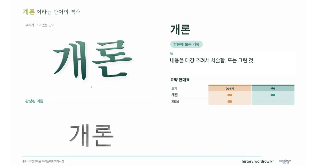 개론 대표 이미지