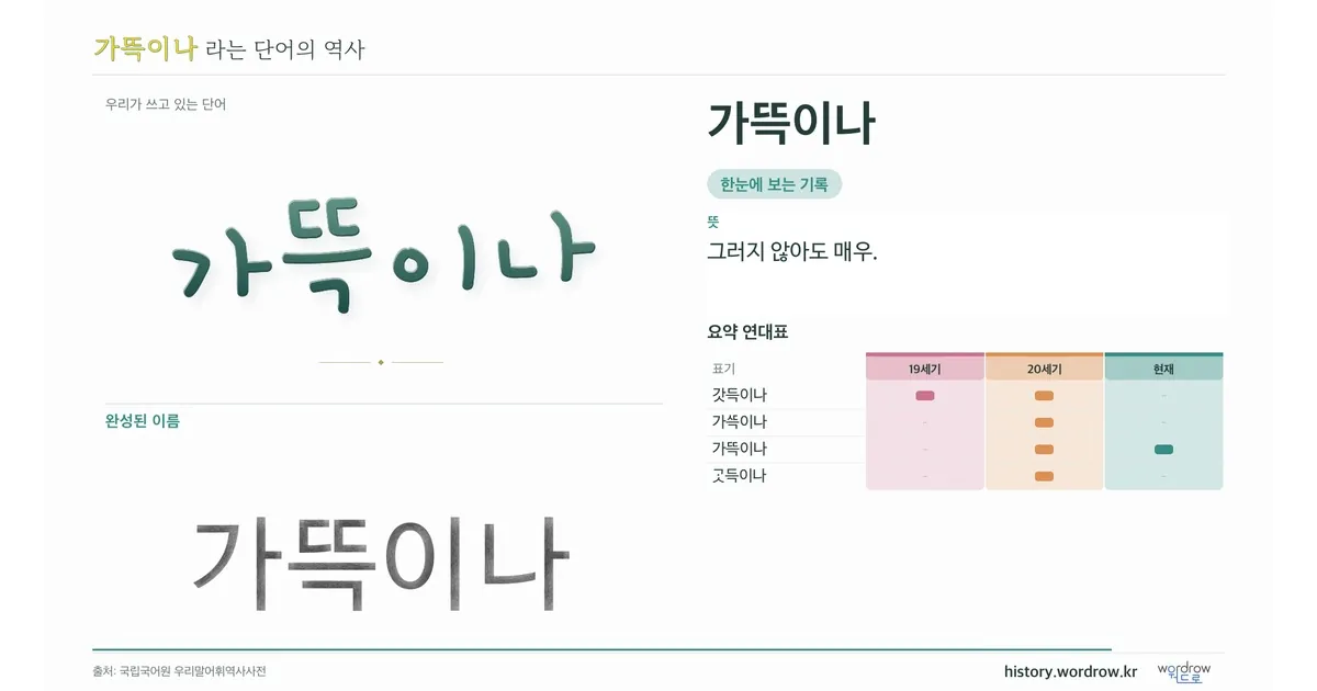가뜩이나 대표 이미지