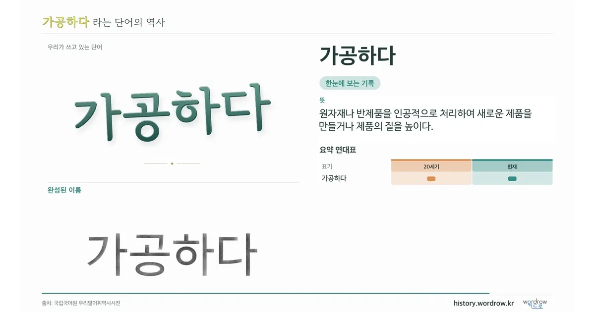 가공하다 대표 이미지
