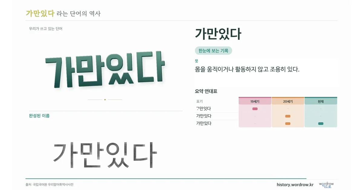 가만있다 대표 이미지