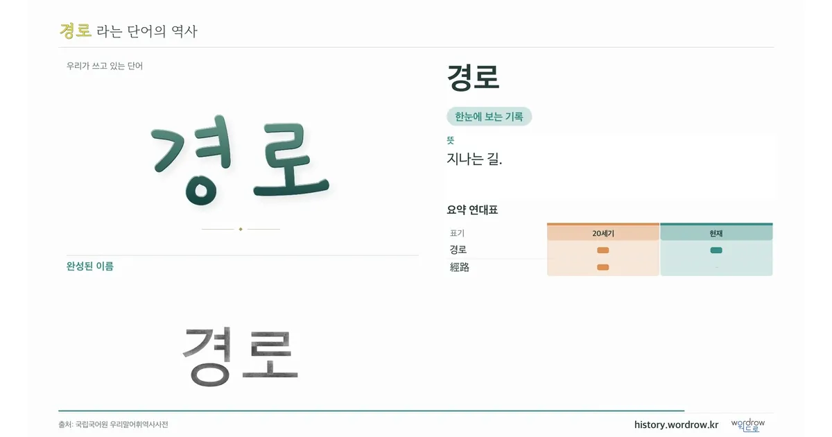 경로 대표 이미지