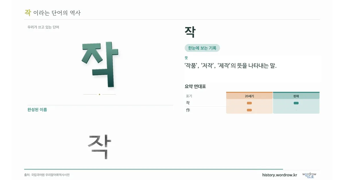 작 대표 이미지
