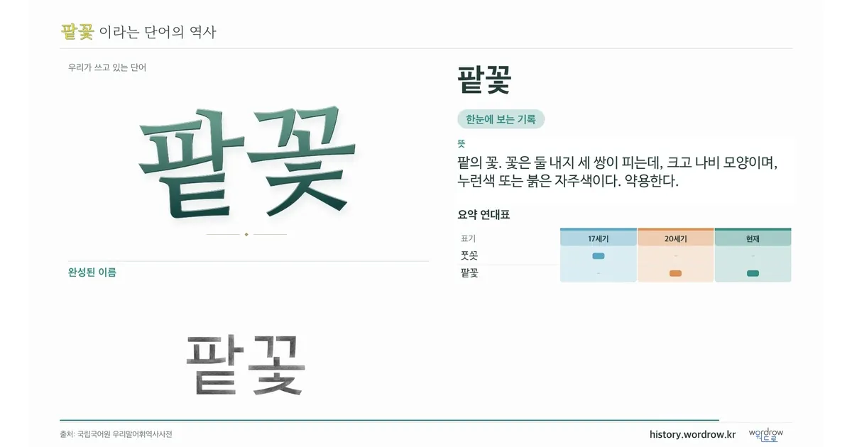 팥꽃 대표 이미지