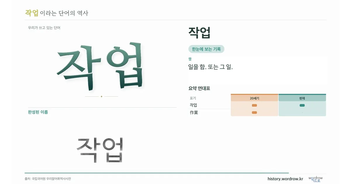 작업 대표 이미지