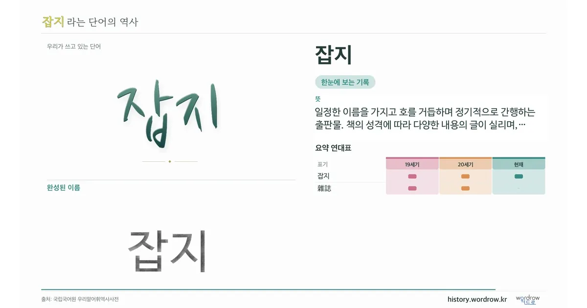 잡지 대표 이미지