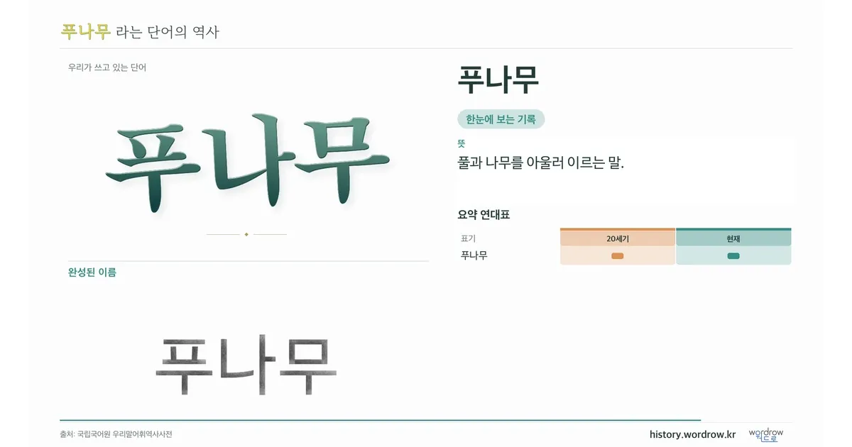 푸나무 대표 이미지
