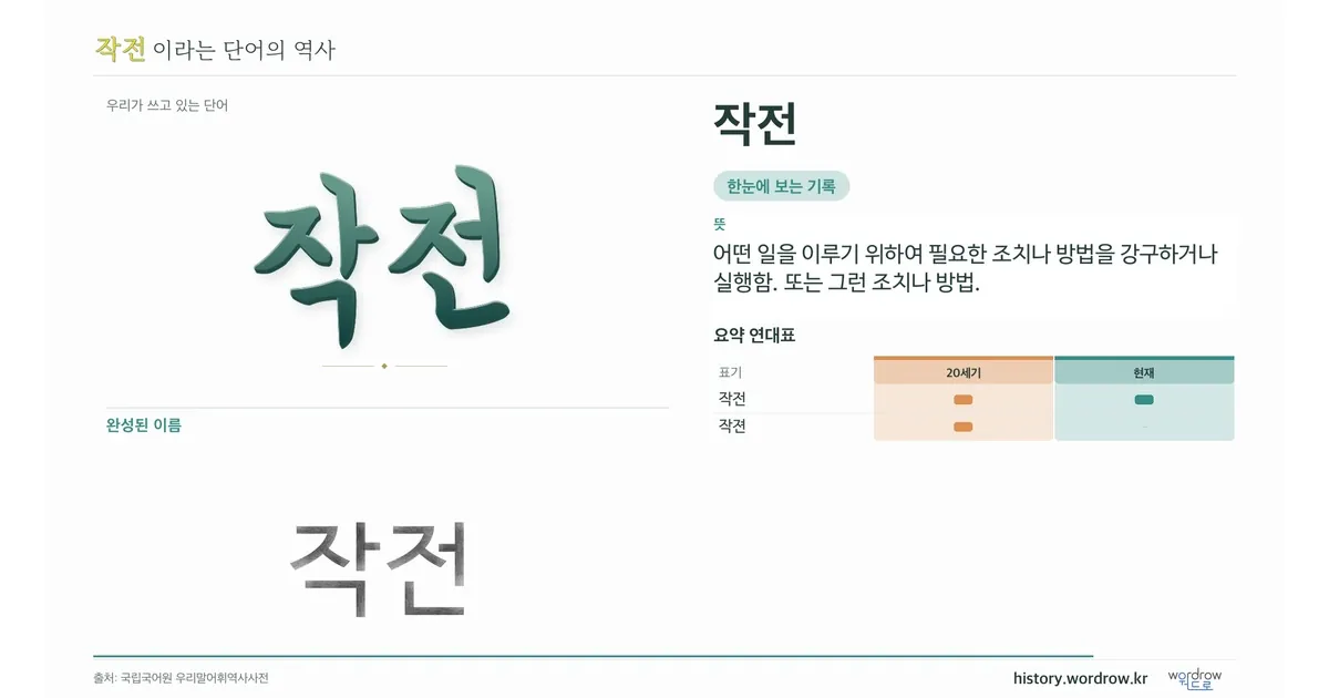 작전 대표 이미지