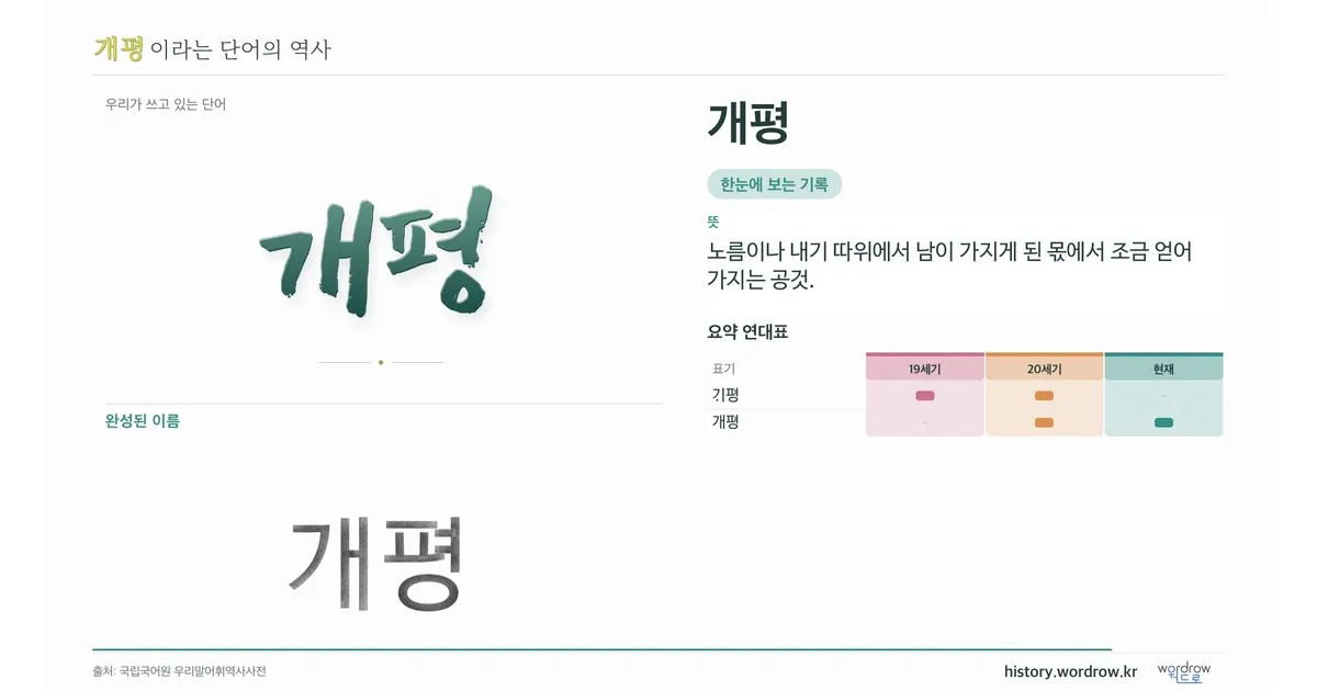 개평 대표 이미지