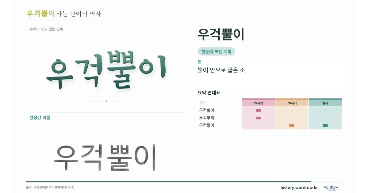 우걱뿔이 대표 이미지