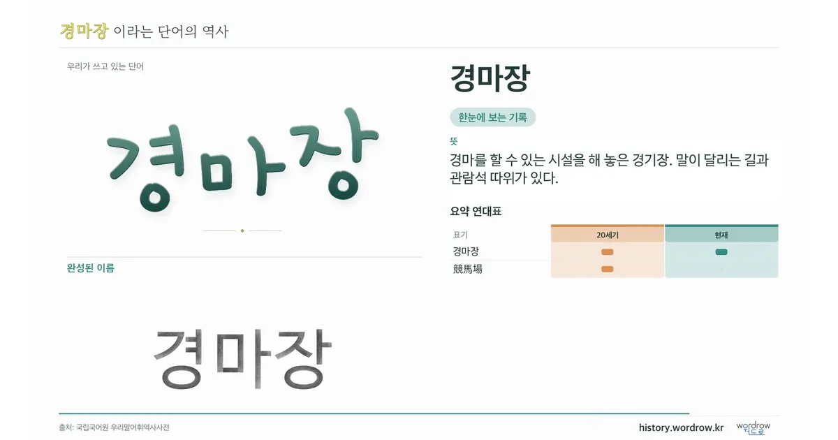 경마장 대표 이미지