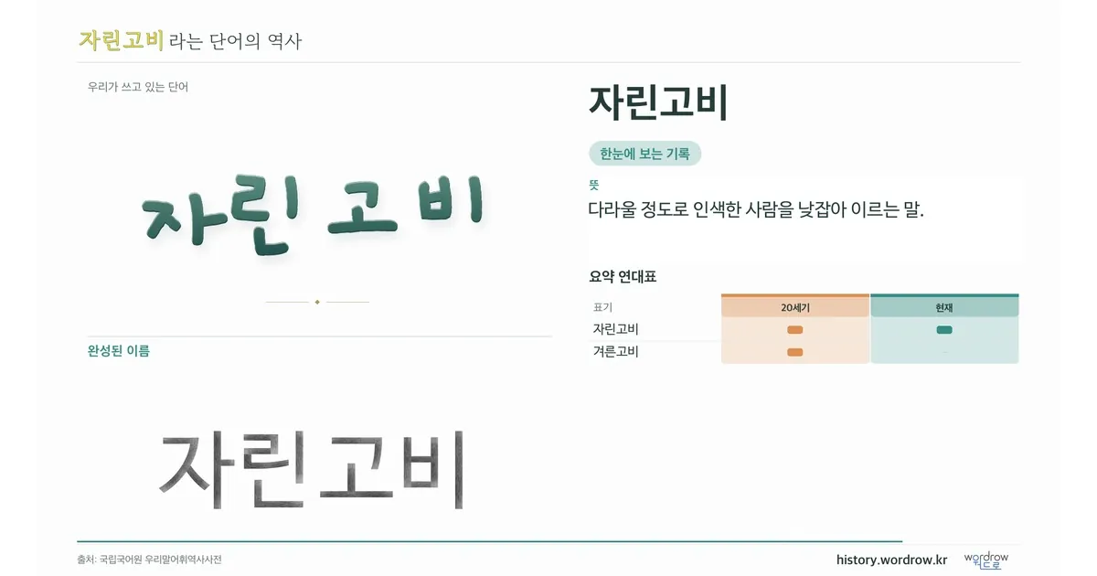 자린고비 대표 이미지