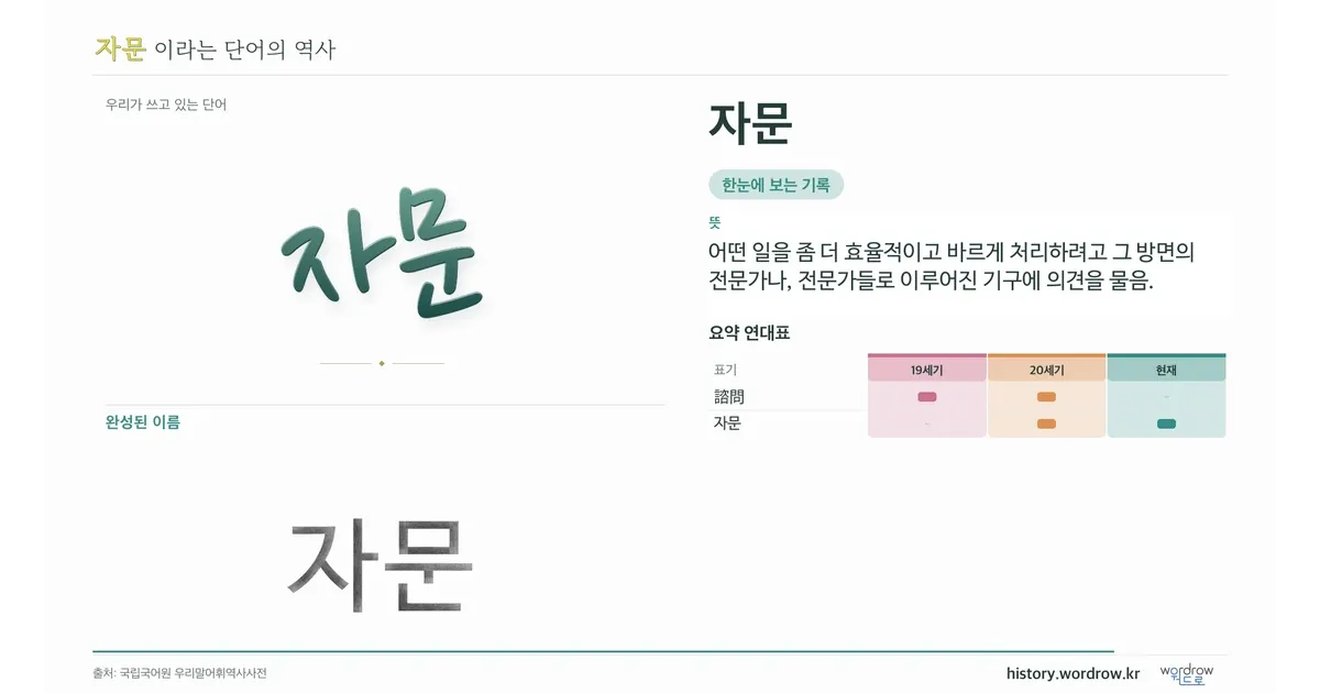 자문 대표 이미지