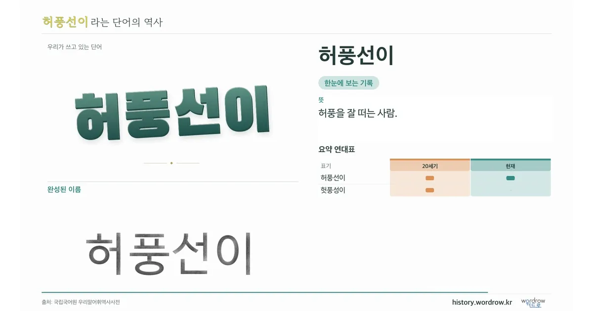 허풍선이 대표 이미지