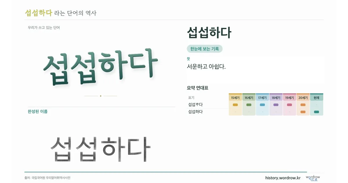 섭섭하다 대표 이미지