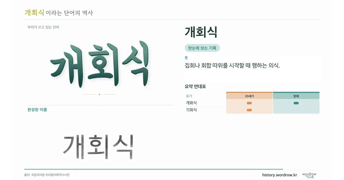 개회식 대표 이미지