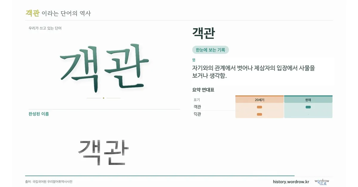 객관 대표 이미지
