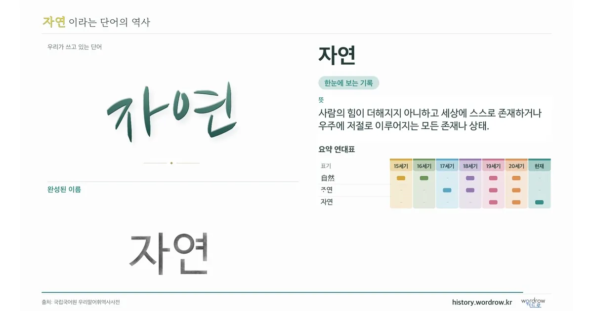 자연 대표 이미지