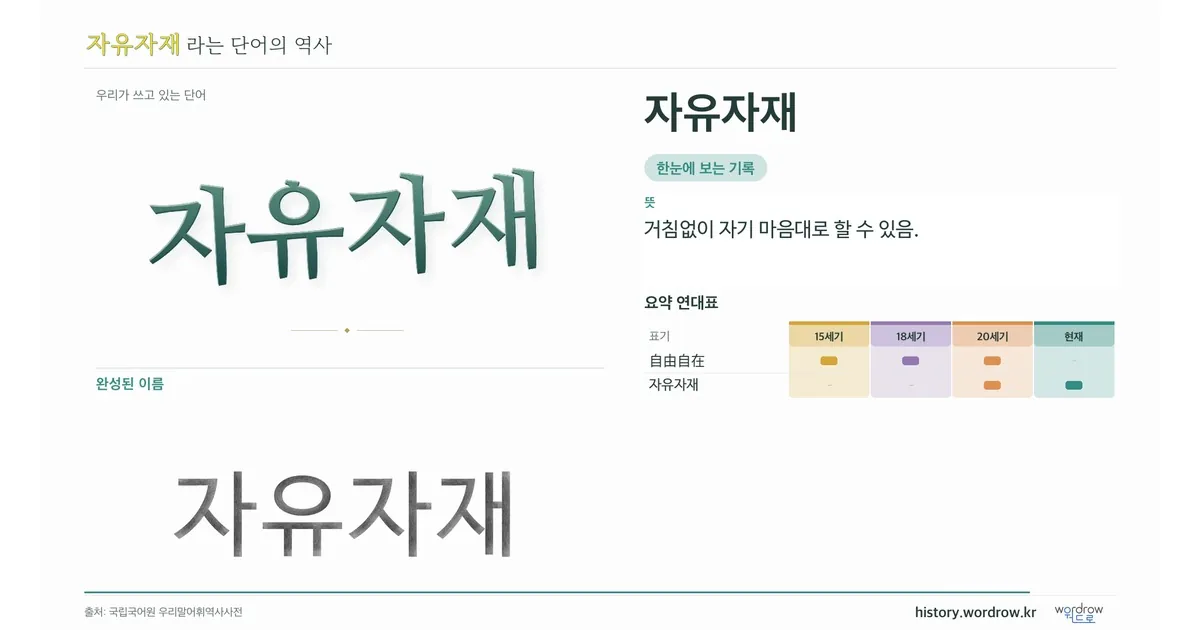자유자재 대표 이미지