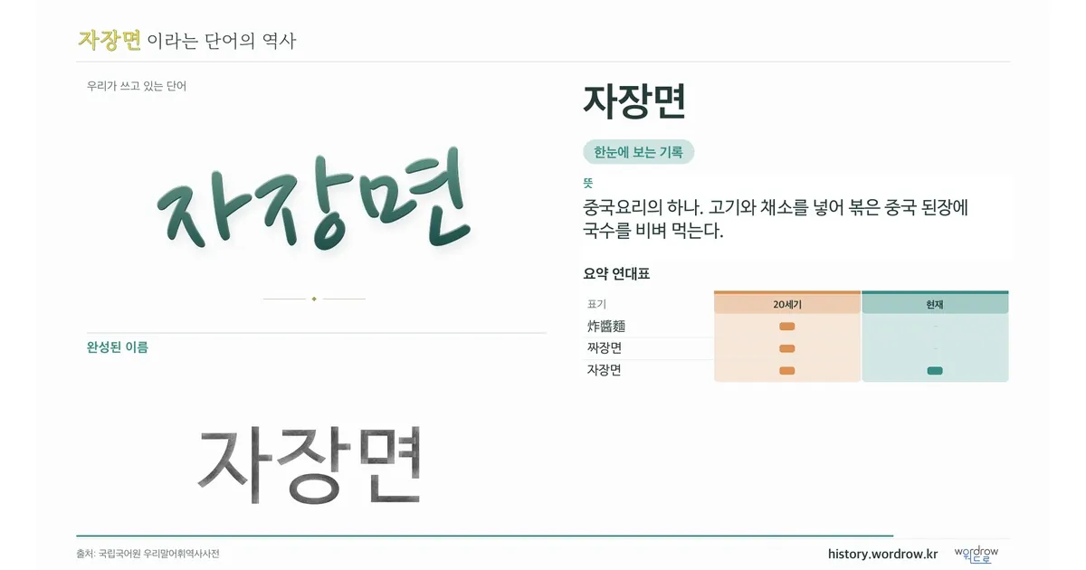 자장면 대표 이미지
