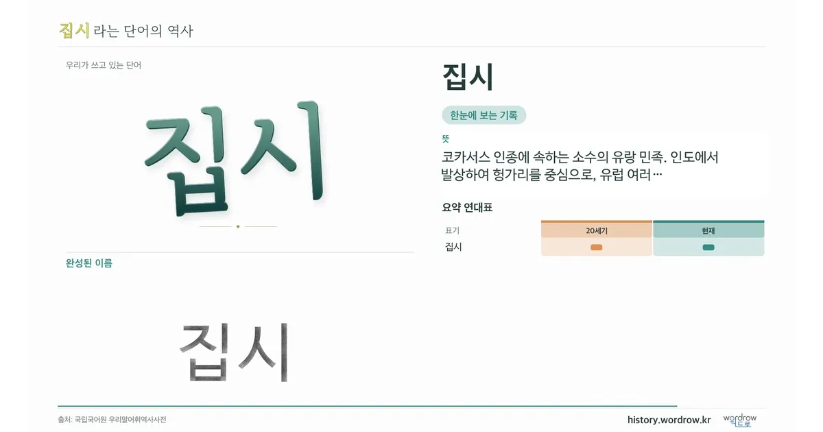 집시 대표 이미지