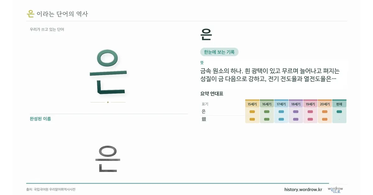 은 대표 이미지