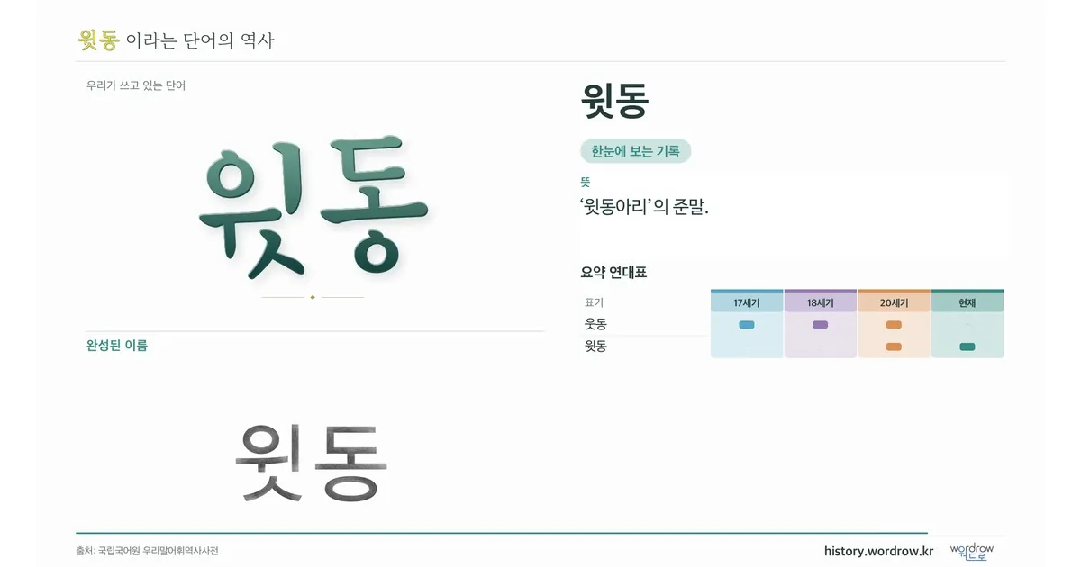 윗동 대표 이미지