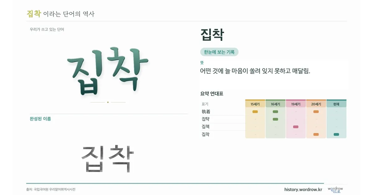 집착 대표 이미지