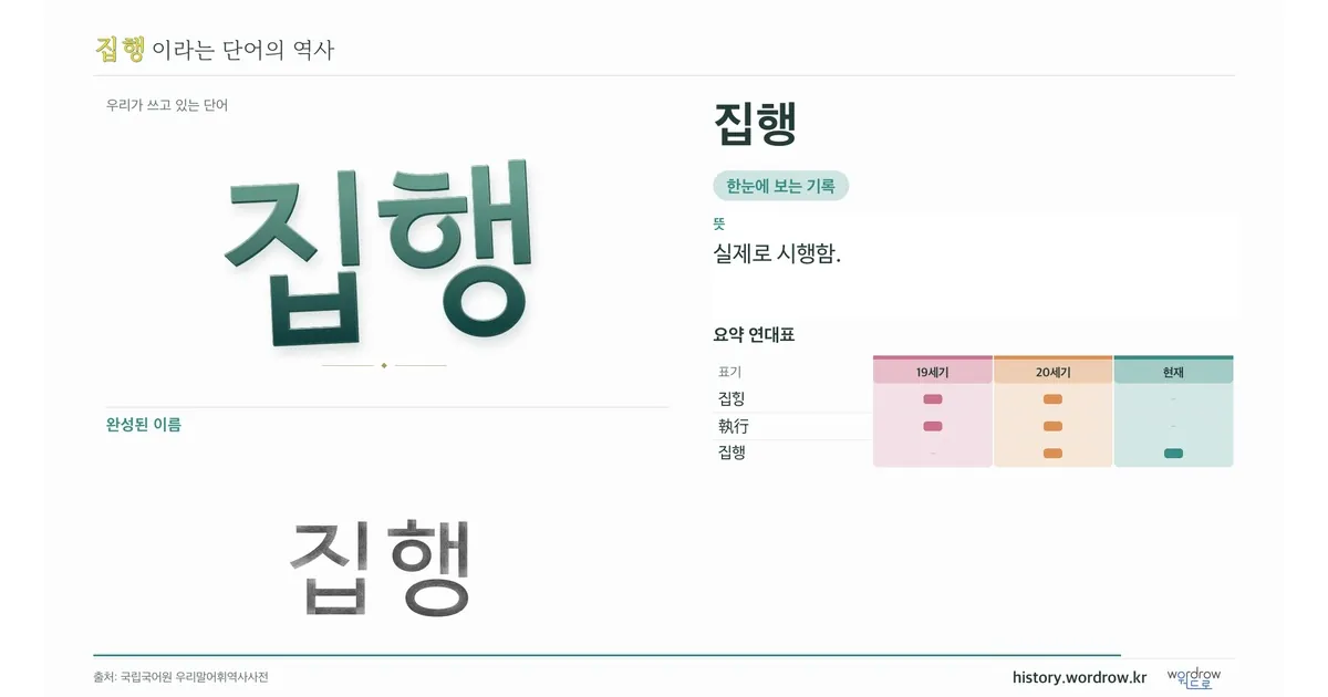 집행 대표 이미지
