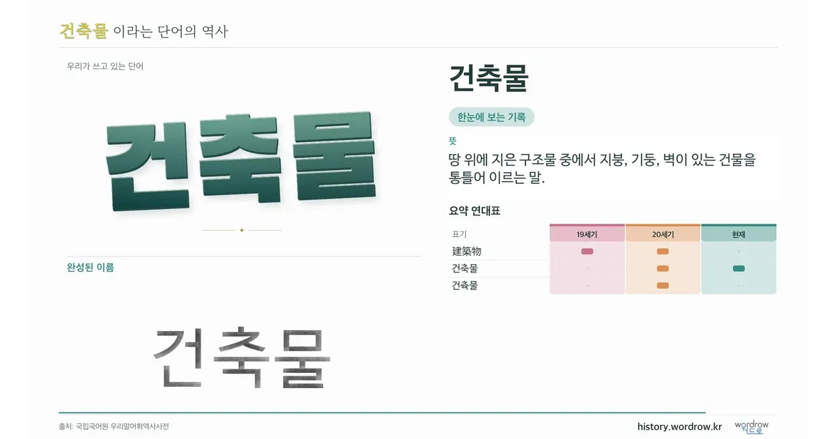 건축물 대표 이미지