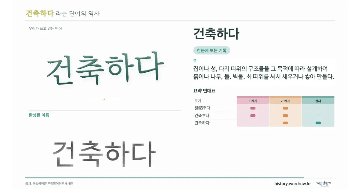 건축하다 대표 이미지