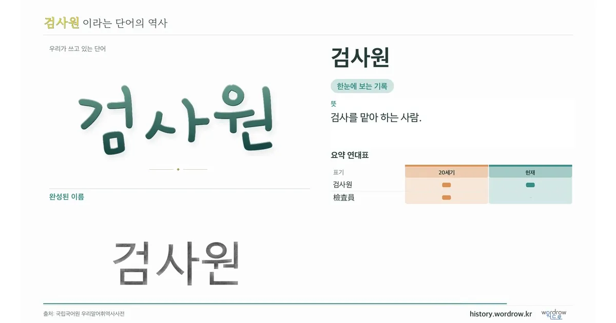 검사원 대표 이미지