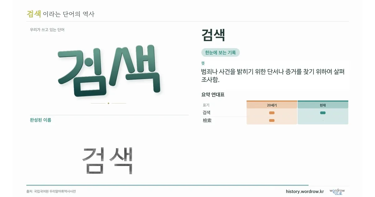 검색 대표 이미지