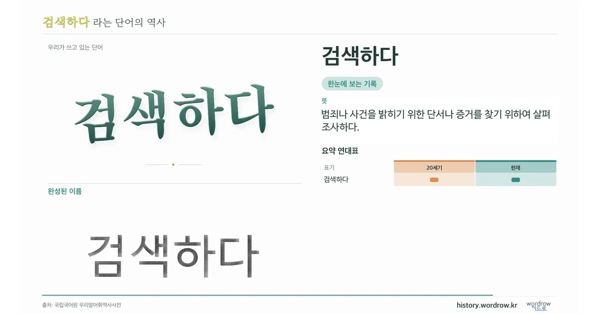 검색하다 대표 이미지
