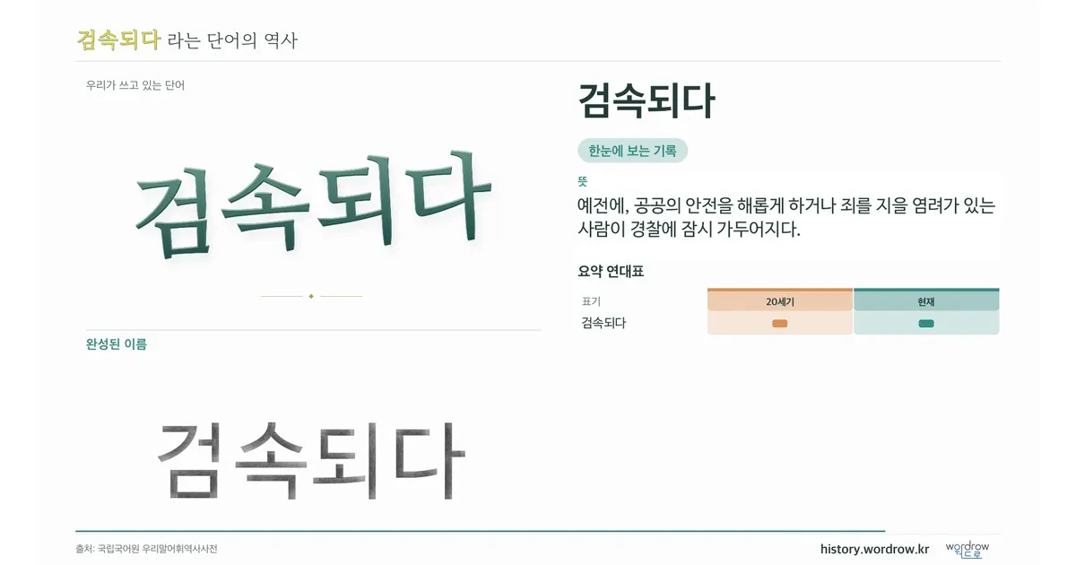 검속되다 대표 이미지