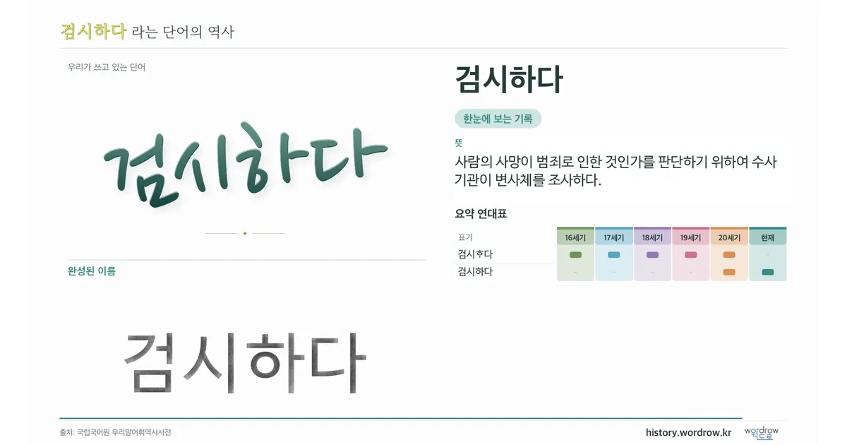 검시하다 대표 이미지