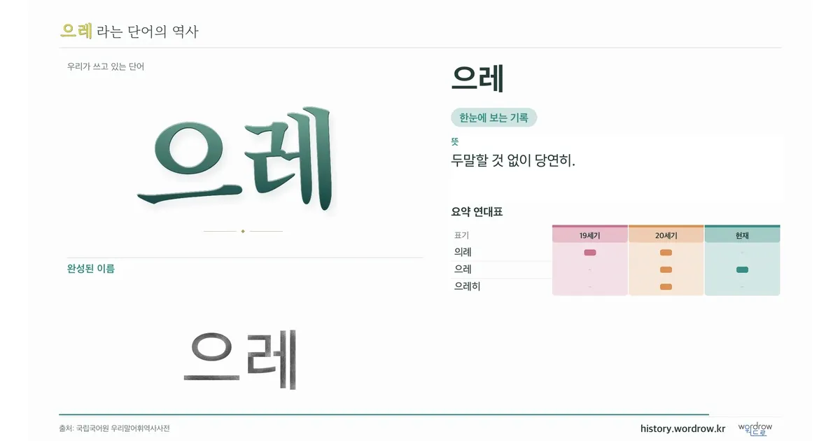으레 대표 이미지