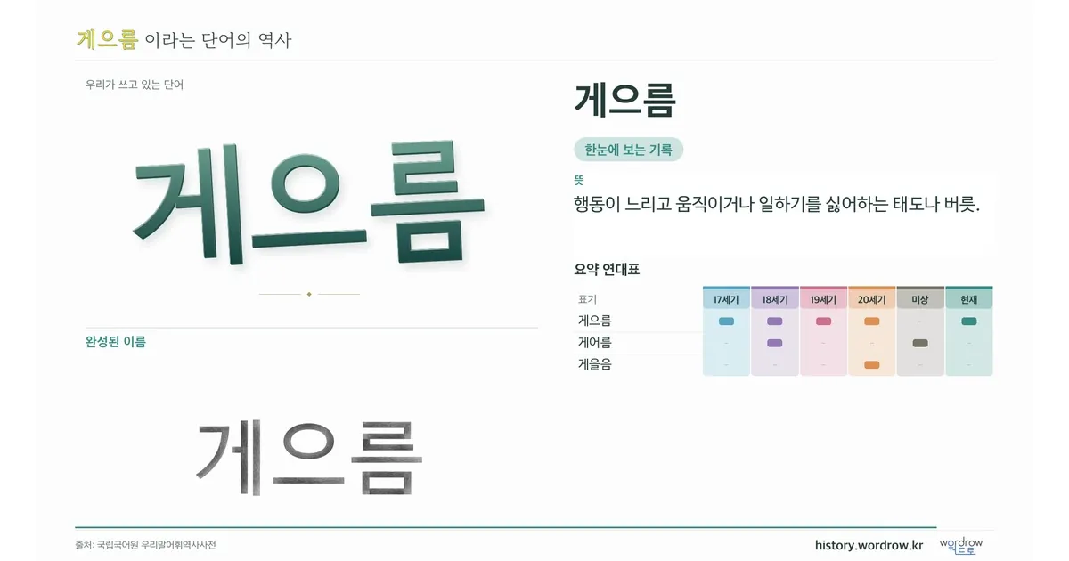 게으름 대표 이미지