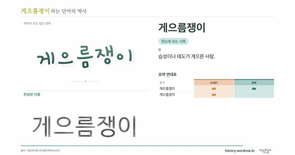 게으름쟁이 대표 이미지