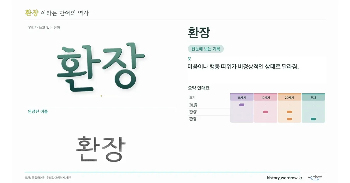 환장 대표 이미지