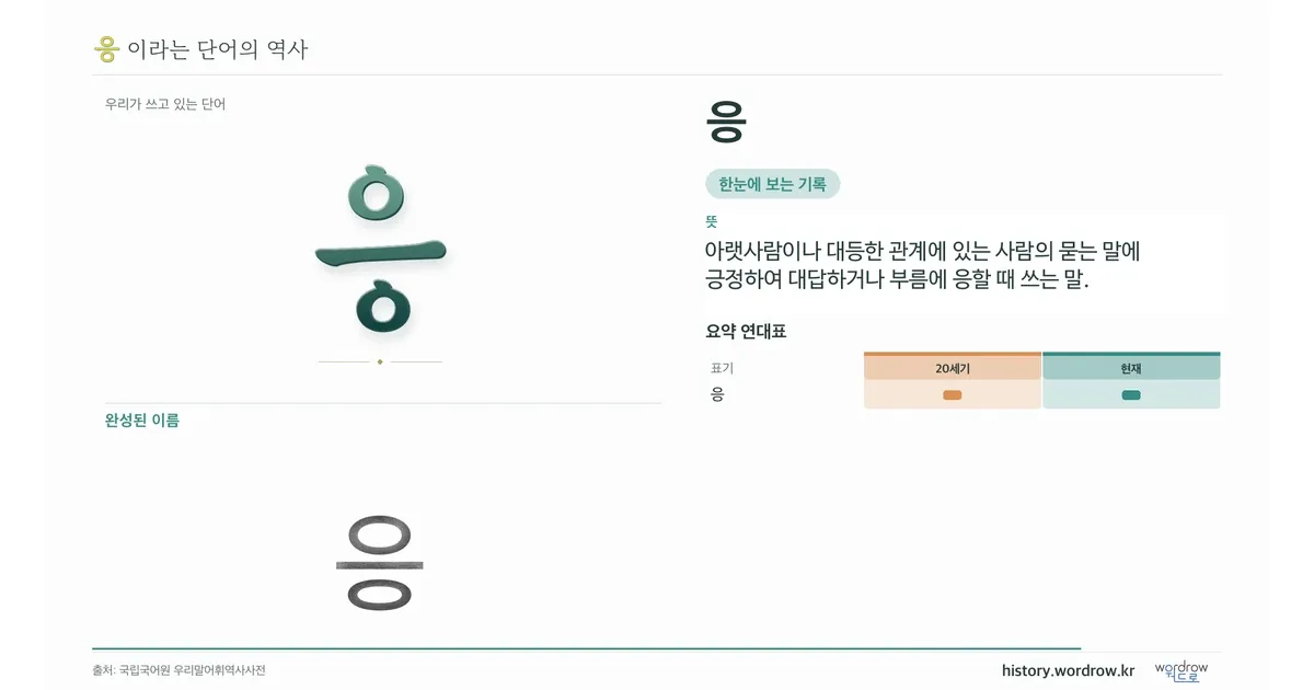 응 대표 이미지