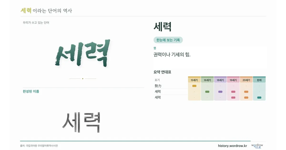 세력 대표 이미지