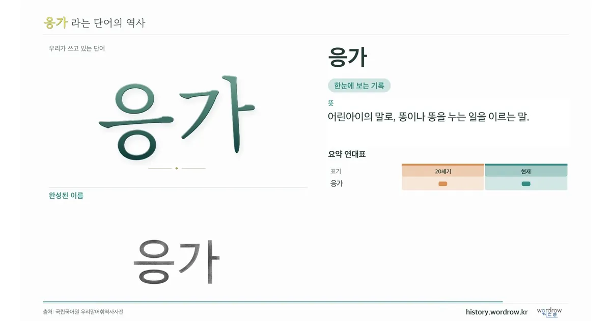 응가 대표 이미지