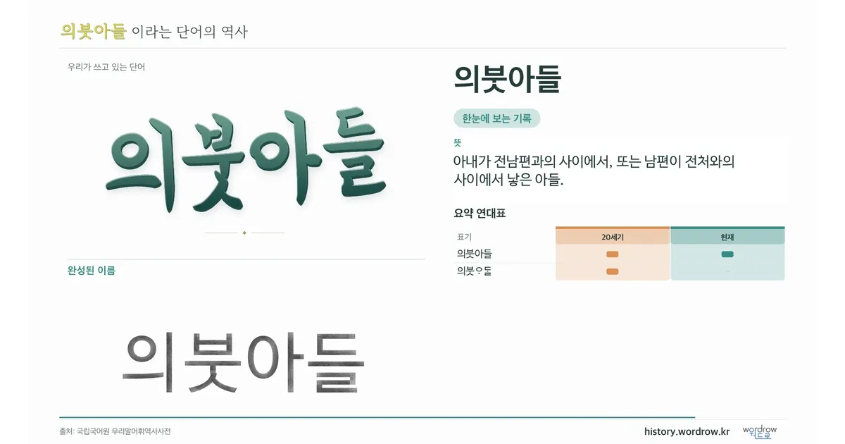 의붓아들 대표 이미지