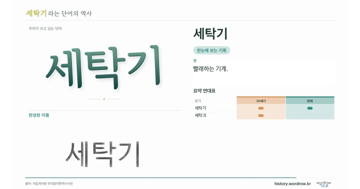 세탁기 대표 이미지