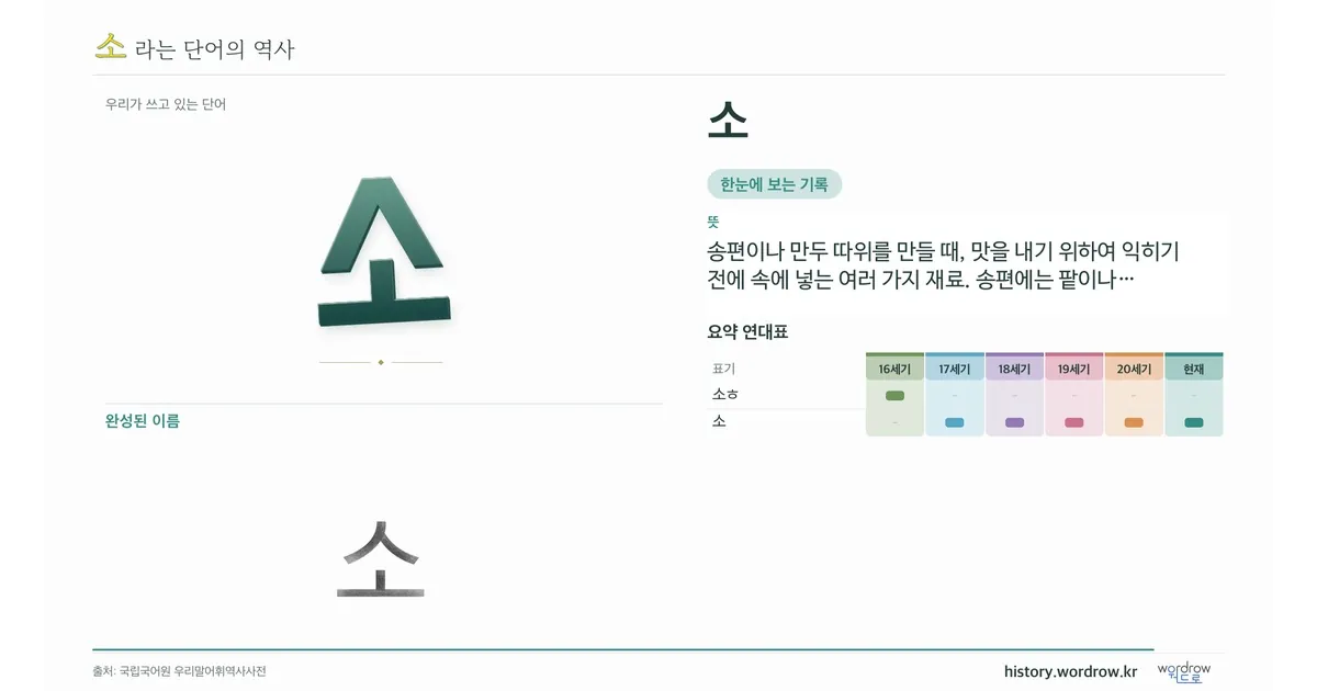 소 대표 이미지