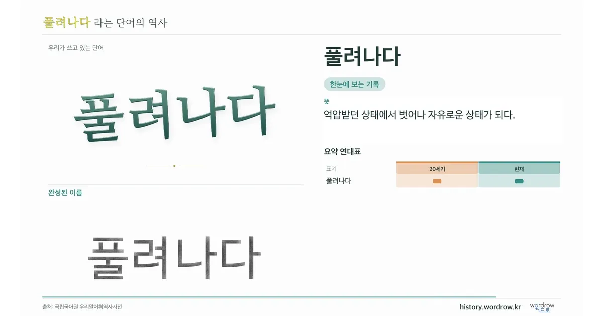풀려나다 대표 이미지