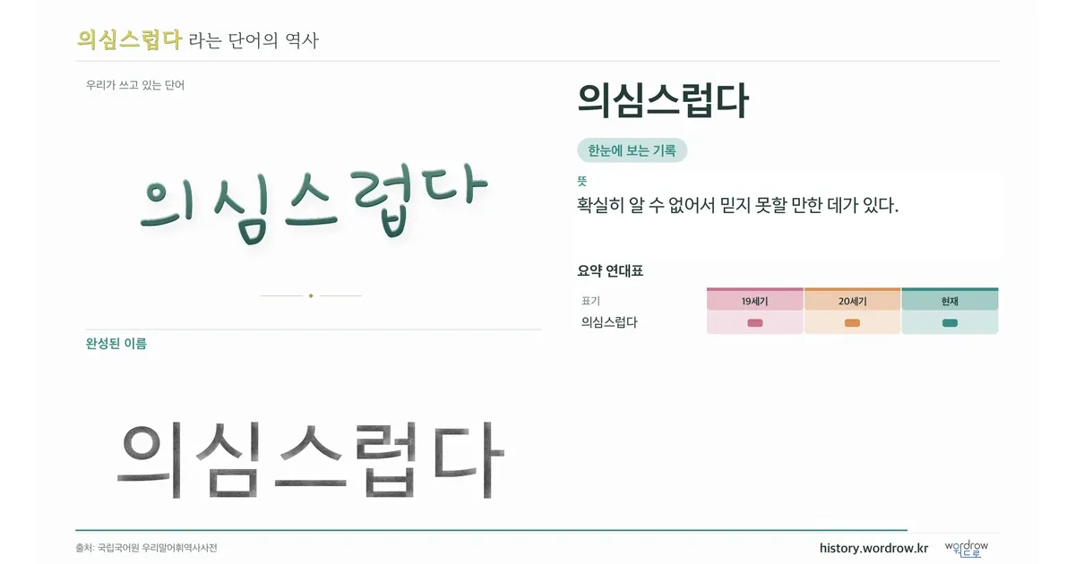 의심스럽다 대표 이미지