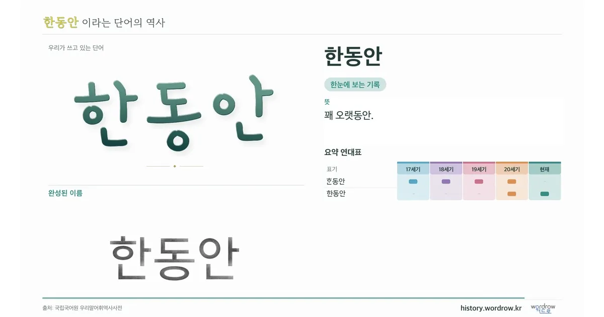한동안 대표 이미지